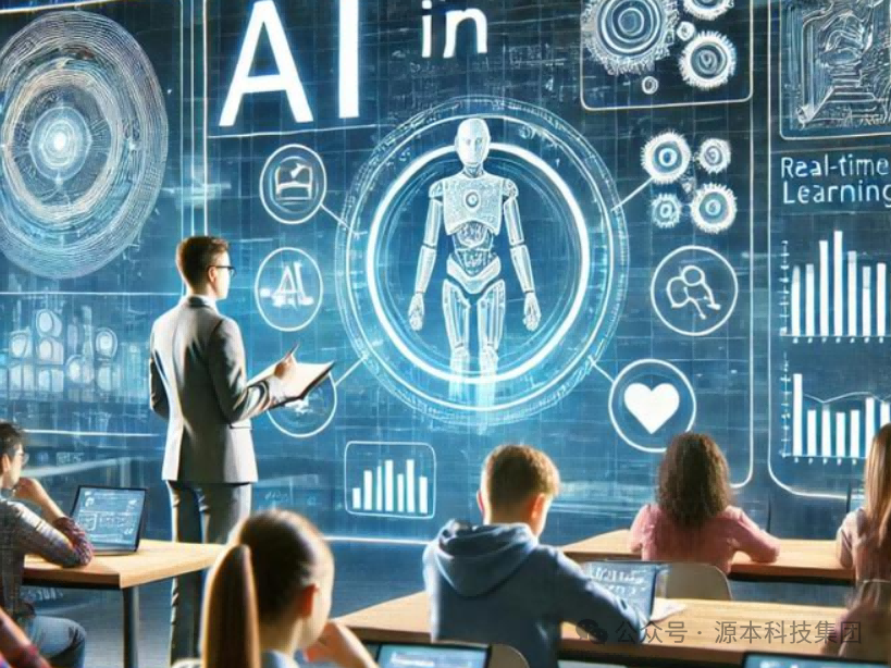 艾弗森贝博ballbet官网科技-本科生掌握大数据、云原生、AI-竞赛保研求职的“超车秘籍”来了！